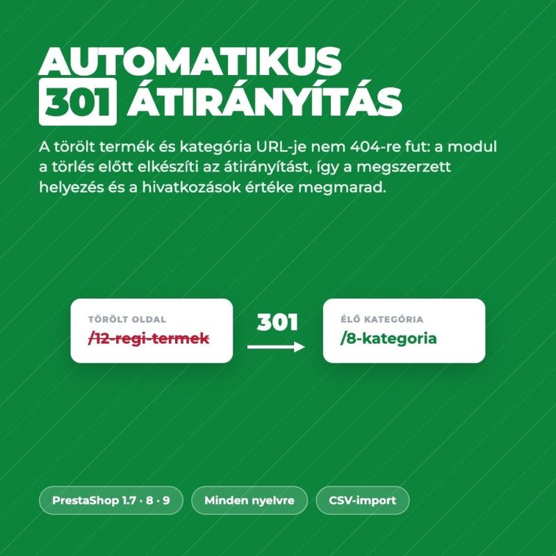 Átirányítás-kezelő – 301 redirect és automatikus átirányítás
