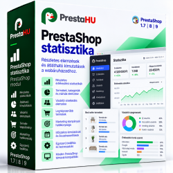 PrestaShop Statisztika...
