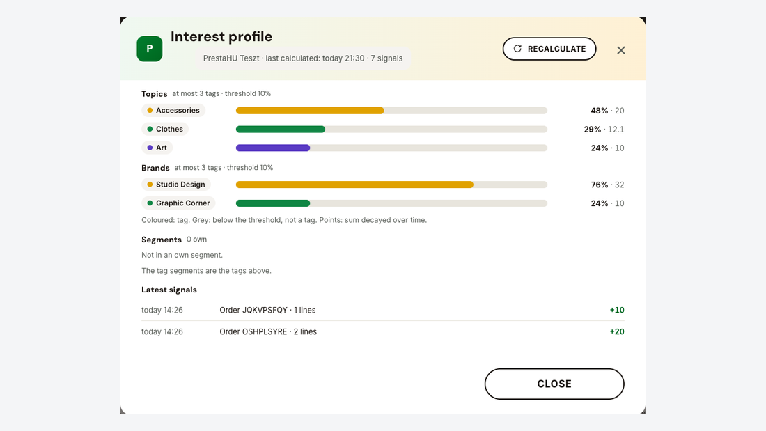 The interest profile of a customer: topics and brands with points, segments and latest signals