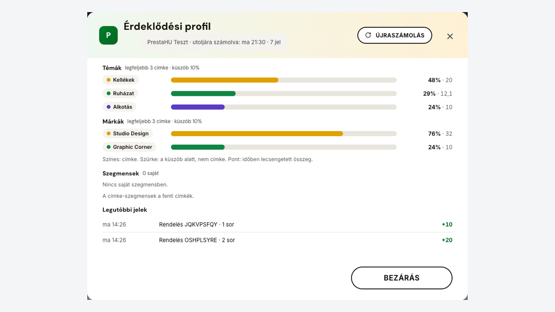 Egy vásárló érdeklődési profilja: témák és márkák pontokkal, szegmensek és a legutóbbi jelek