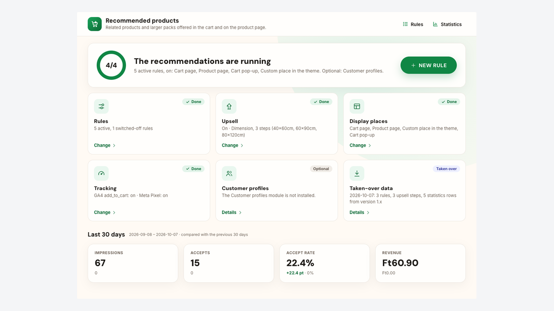 Overview of Recommended products: cross-sell rules, upsell, display places, tracking and the last 30 days