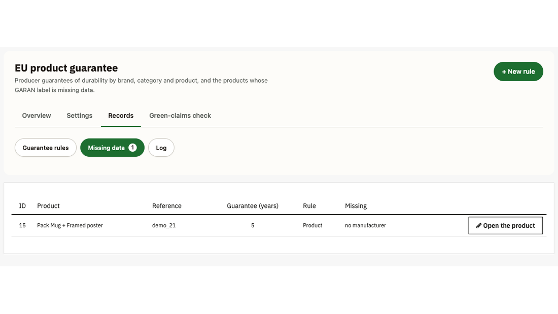 Missing data: a guaranteed product without a manufacturer