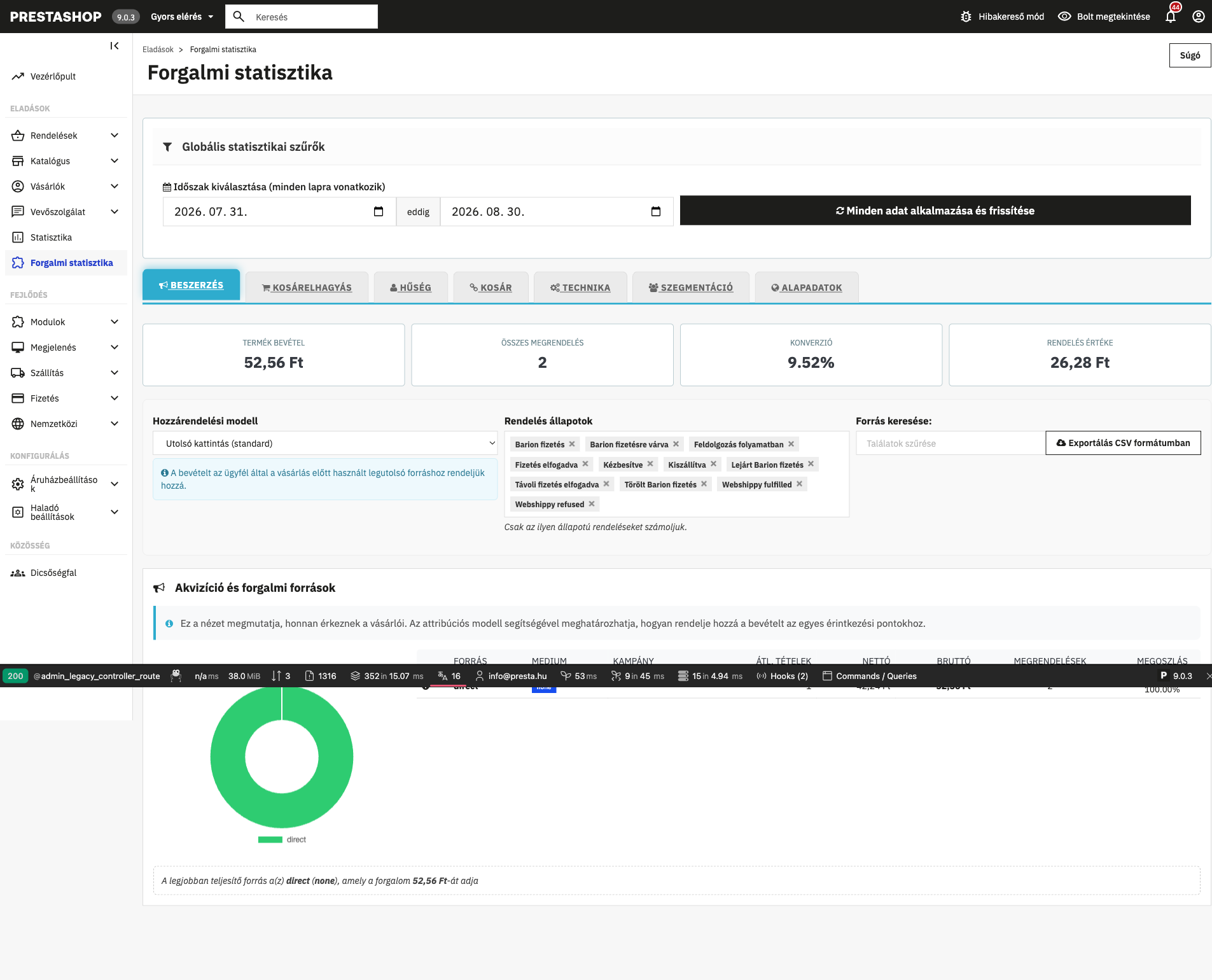 The traffic statistics dashboard in the PrestaShop admin: revenue, conversion and source attribution with charts
