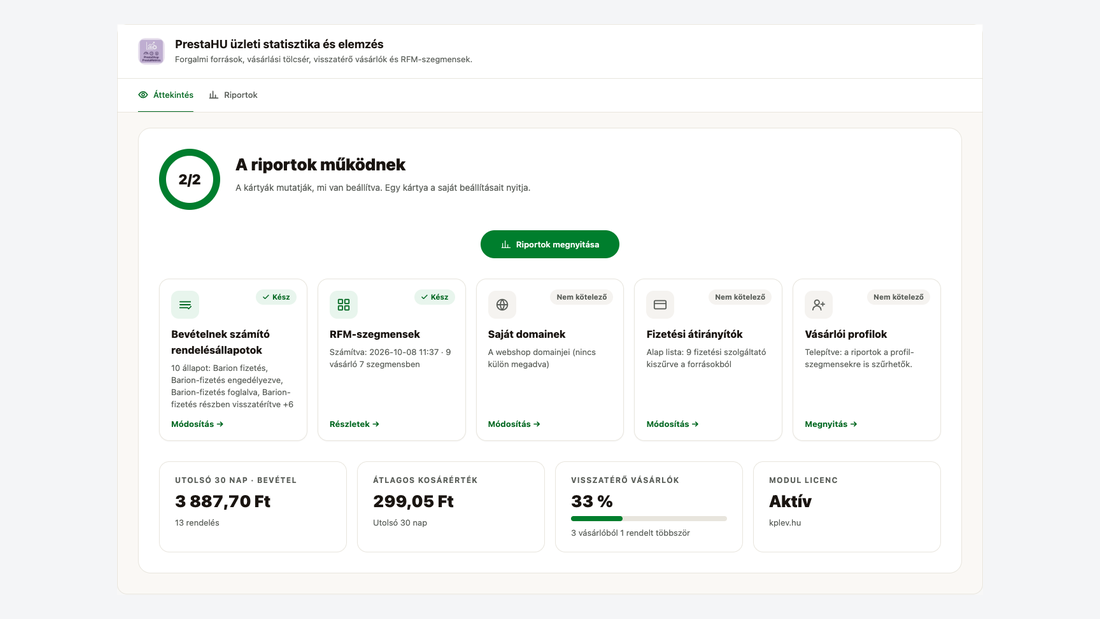 A modul áttekintő oldala: beállítási lépések, bevétel, átlagos kosárérték, visszatérő vásárlók és licenc