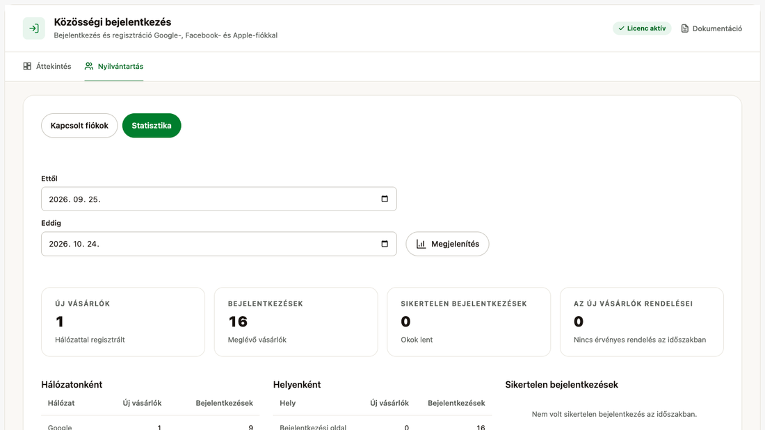 Statisztika: új vásárlók, bejelentkezések, sikertelen bejelentkezések és rendelések egy időszakra