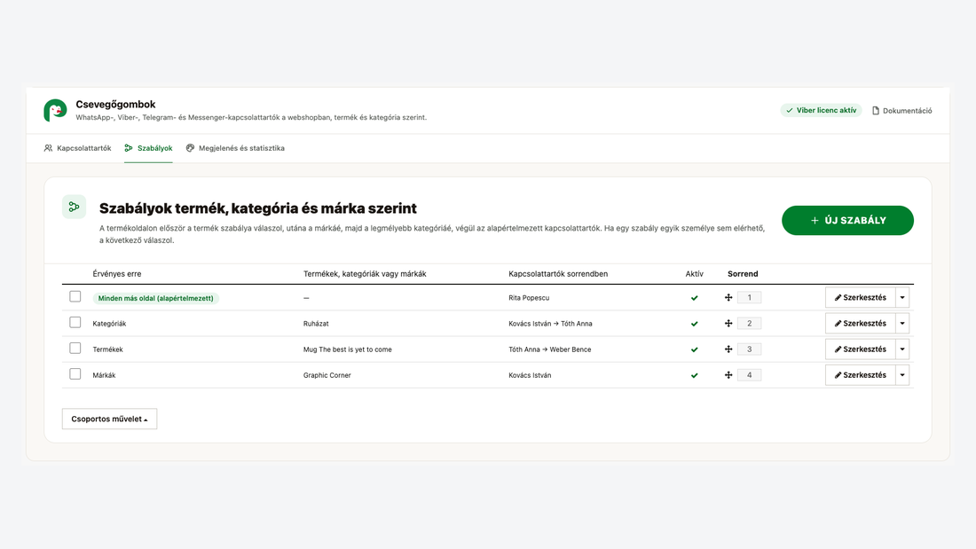 A szabályok listája: termékek, kategóriák, márkák és az alapértelmezett kapcsolattartó sorrendben